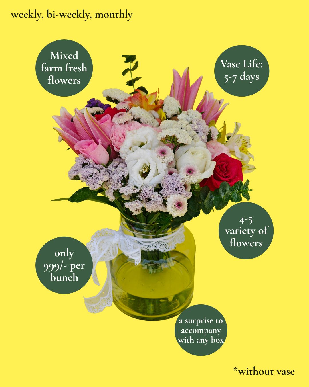 Everyday Blooms Subscription Box